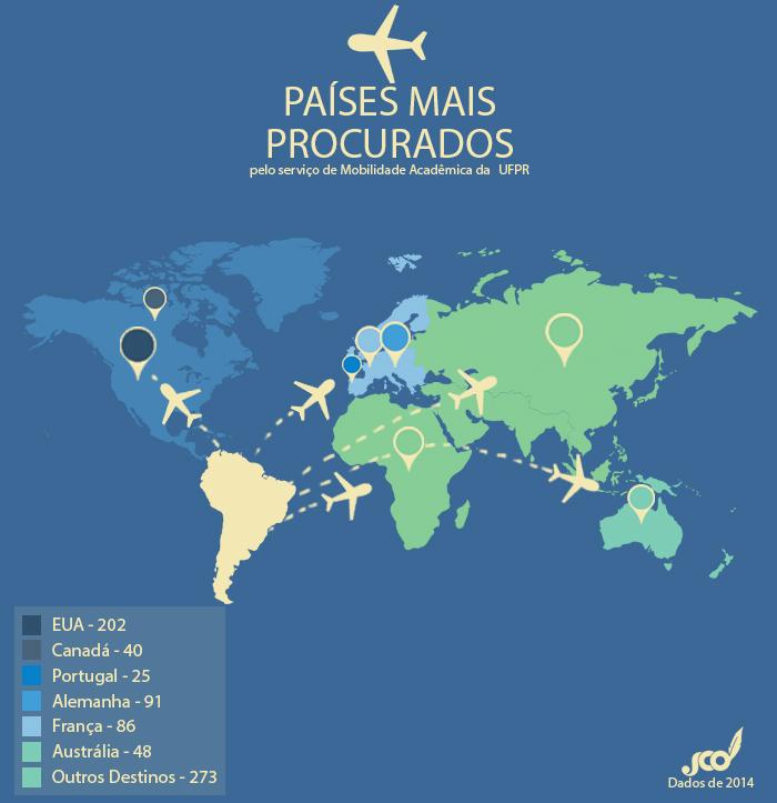 Infografico-mobilidade